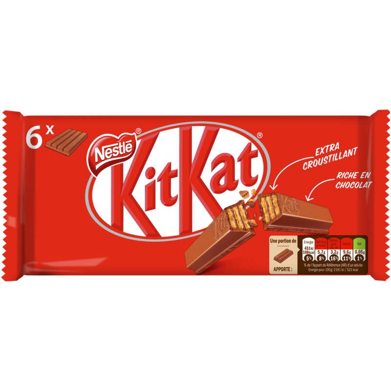 KIT KAT Barres chotolatées 250g KIT KAT Barres chotolatées 250g
